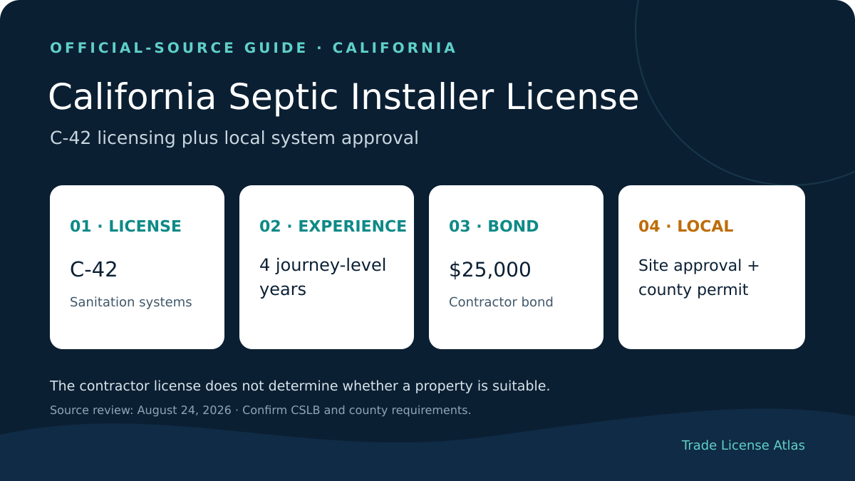 California septic installer license C-42 contractor and county permit requirements