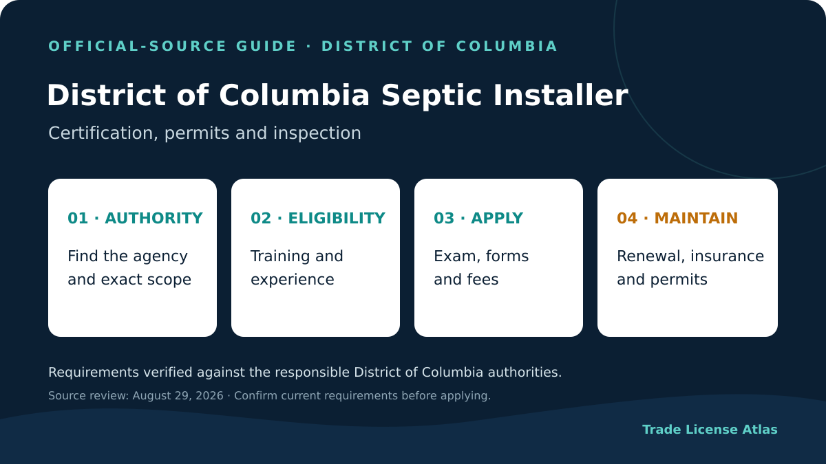 District of Columbia septic installer requirements authority experience exams fees insurance renewal