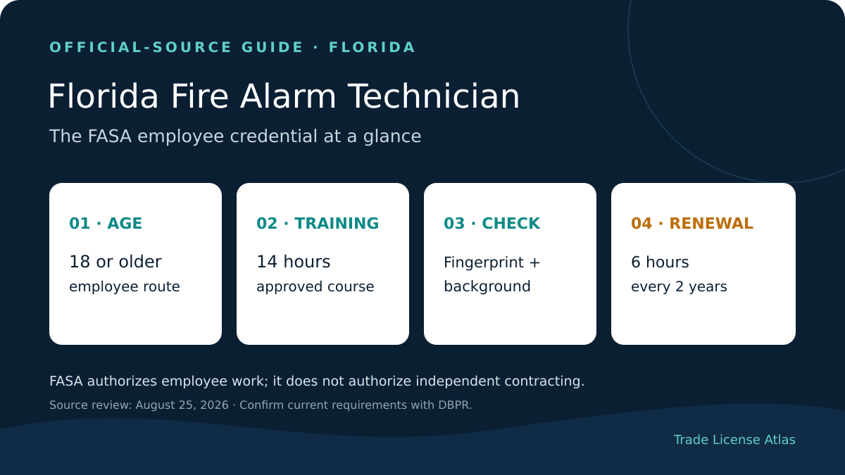Florida fire alarm technician license FASA training fingerprint and employer requirements