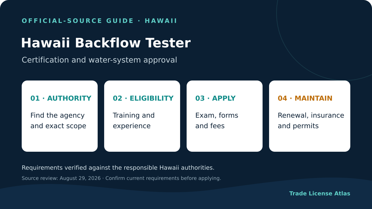 Hawaii backflow tester certification authority experience exams fees insurance renewal
