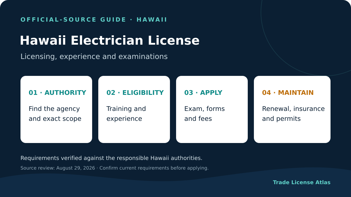 Hawaii electrician license authority experience exams fees insurance renewal