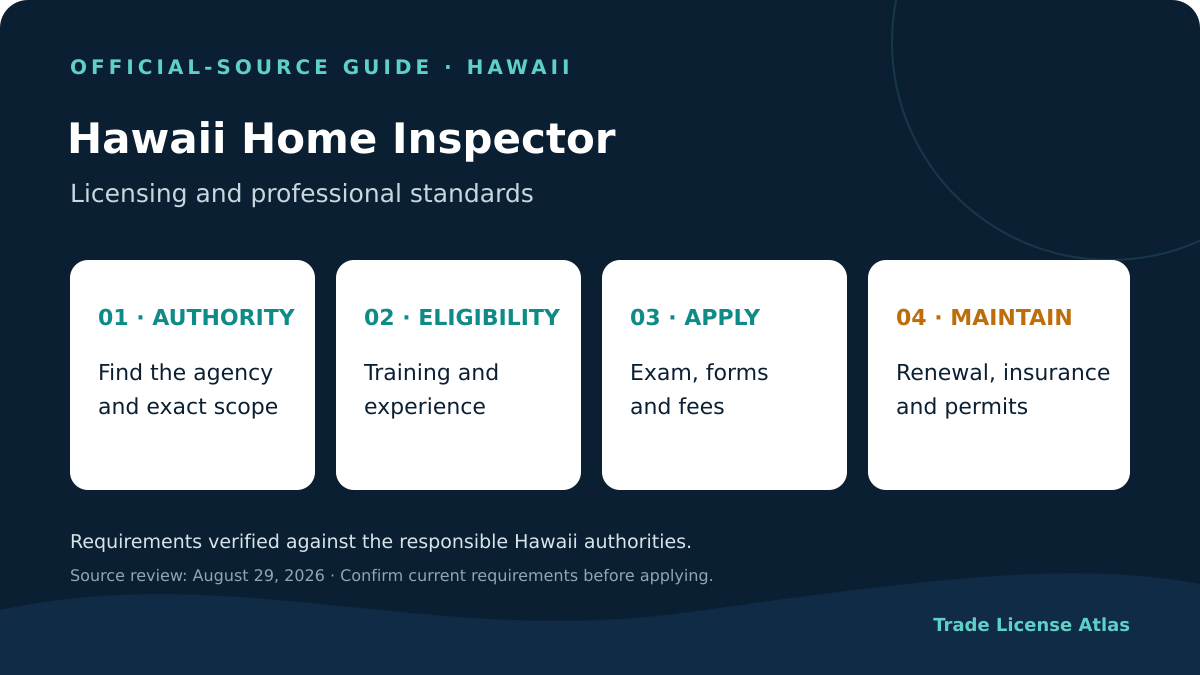 Hawaii home inspector requirements authority experience exams fees insurance renewal