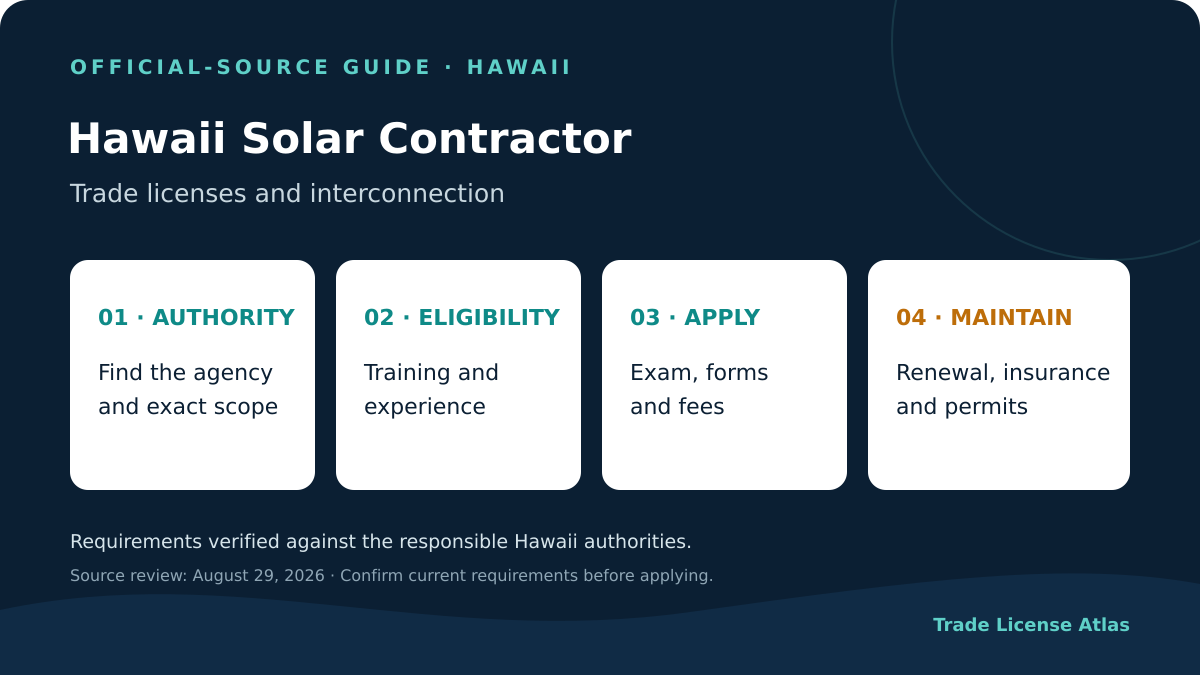 Hawaii solar contractor license authority experience exams fees insurance renewal