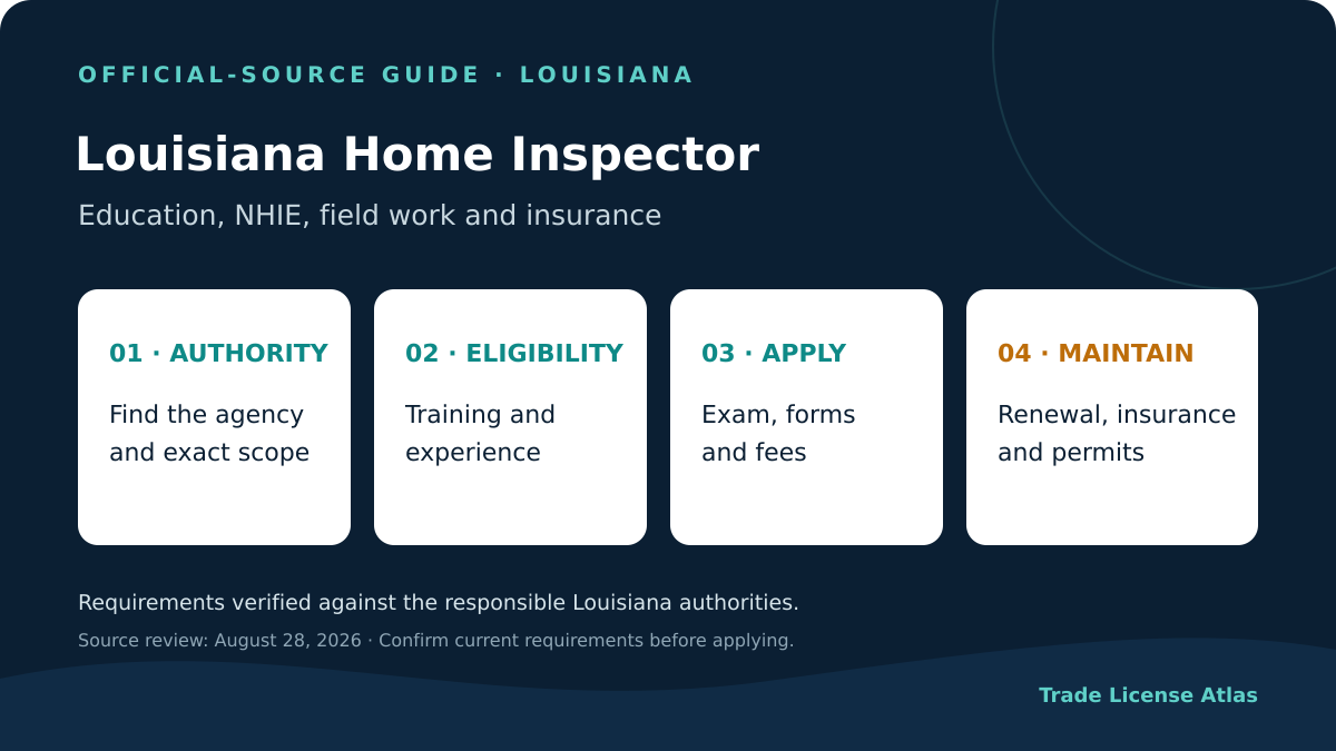 Louisiana home inspector license authority experience exams fees insurance renewal