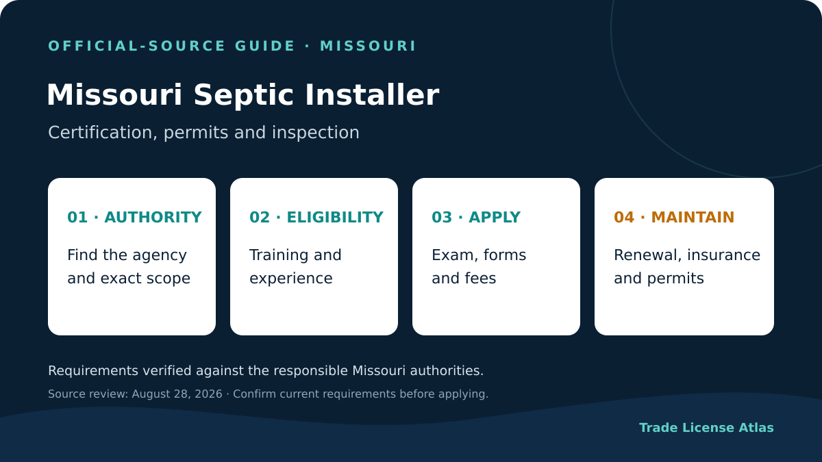Missouri septic installer license authority experience exams fees insurance renewal