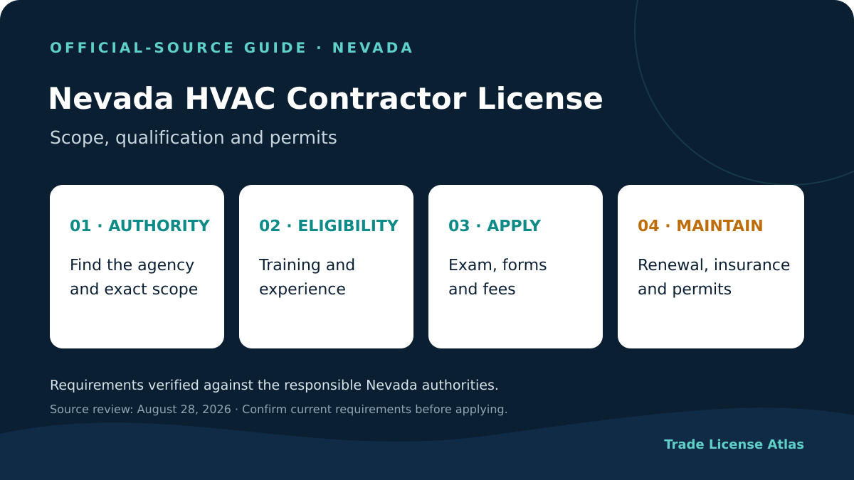 Nevada HVAC contractor license authority experience exams fees insurance renewal