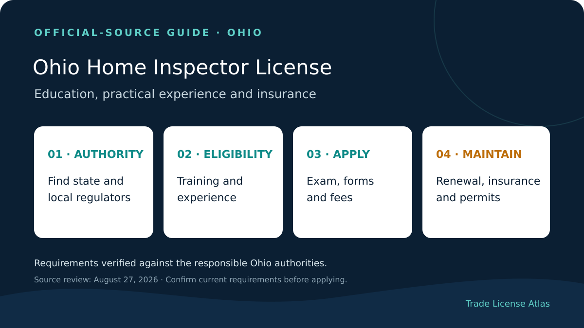 Ohio home inspector license authority education experience exams fees insurance renewal